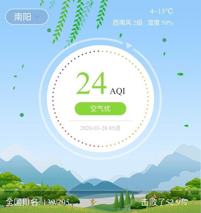 林泉環(huán)保科普“生態(tài)環(huán)境指數(shù)”